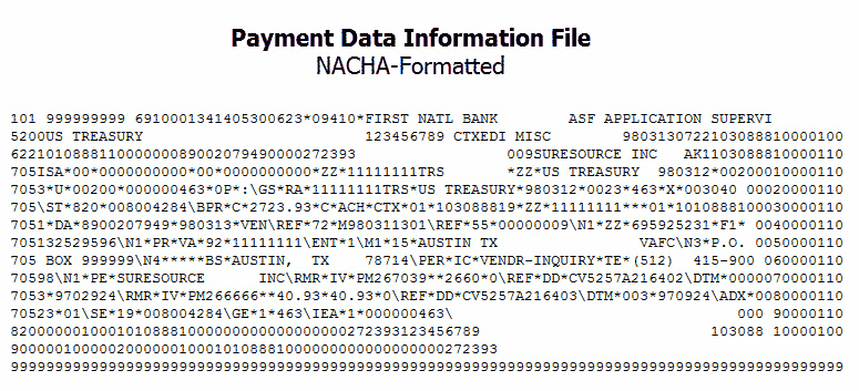 ACH Payment Data Information File