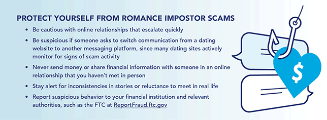 Protect yourself from romance impostor scams