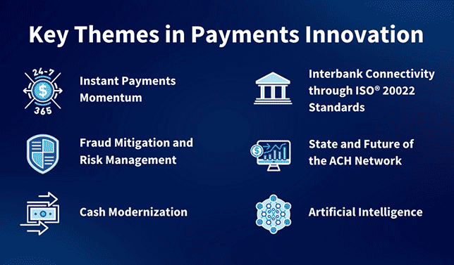Key themes in payments innovation