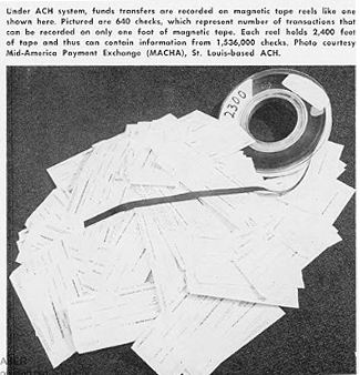 Using magnetic tape for ACH transactions