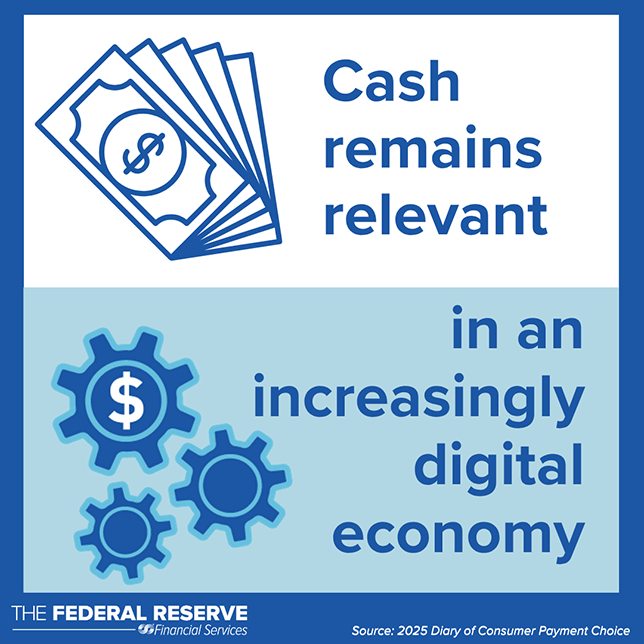 Cash remains relevant in an increasingly digital economy