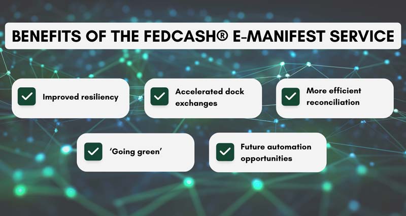 Benefits of the FedCash E-Manifest Service, Improved resiliency, Accelerated dock, exchanges, More efficient reconciliation, 'Going green', Future automation opportunities